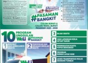 Kinerja Program Unggulan Dipertanyakan, Realisasi di Pasaman Dinilai Belum Maksimal