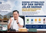 Doni Harsiva Yandra Soroti Jalan Rusak di Sumbar, Dorong Optimalisasi R3P dan Inpres Jalan Daerah