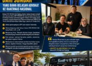Martry Gilang Rosadi Jadi Satu-Satunya Ketua DPC PERADI SAI dari Sumbar yang Bawa Belasan Advokat ke Rakernas Nasional